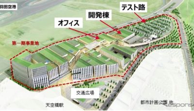 デンソーが2020年6月に羽田空港エリアに開設する予定の自動運転技術の試作開発、車両実証の拠点イメージ