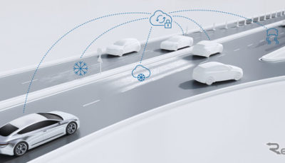 ボッシュの自動運転車向け路面状況予測サービスのイメージ