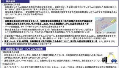 高度な自動運転実現に向けて自動運転車両の安全確保に必要な制度のあり方についての報告書の概要