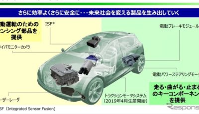 日本電産がオムロンオートモーティブエレクトロニクスを買収後に提供する価値