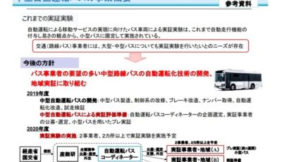 中型自動運転バスを使用した公道実証実験事業の概要