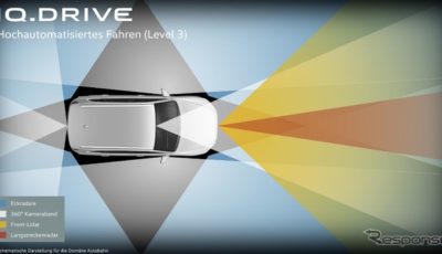 フォルクスワーゲンの新開発の自動運転システムのイメージ