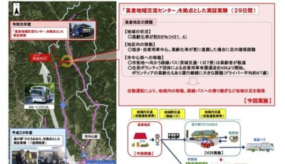 常陸太田市での自動運転サービス実証実験