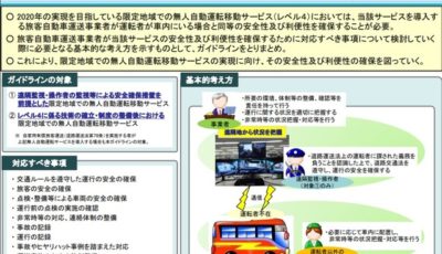 無人自動運転移動サービスを導入するバス・タクシー事業者のためのガイドラインの概要