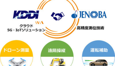 KDDIとジェノバの業務提携イメージ図