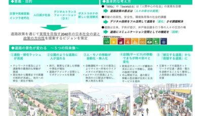 政策提言「2040年　道路の景色が変わる」の概要