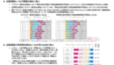 自動運転ニーズ調査（イメージ）