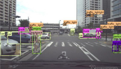 バウンディングボックス（矩形領域で対象物を明示するアノテーション手法）