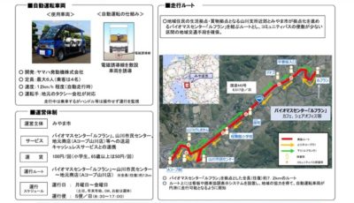 みやま市での中山間地域における道の駅を拠点とした自動運転サービス概要