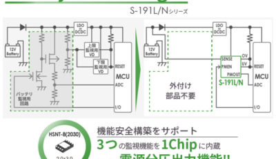 車載用高耐圧バッテリーモニタリングIC「S-191L/Nシリーズ」