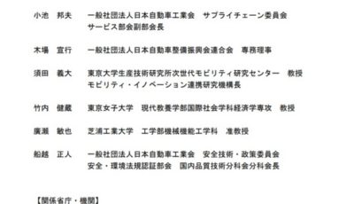 自動車の高度化に伴う安全確保策のあり方検討会のメンバー