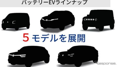 スズキが2030年度までに欧州市場に投入する予定の5車種のEVのシルエット。右上がジムニーのように見える