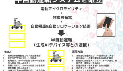 学生に特定小型原付を寄贈！…ハンドレッスが自動運転プロジェクトを支援